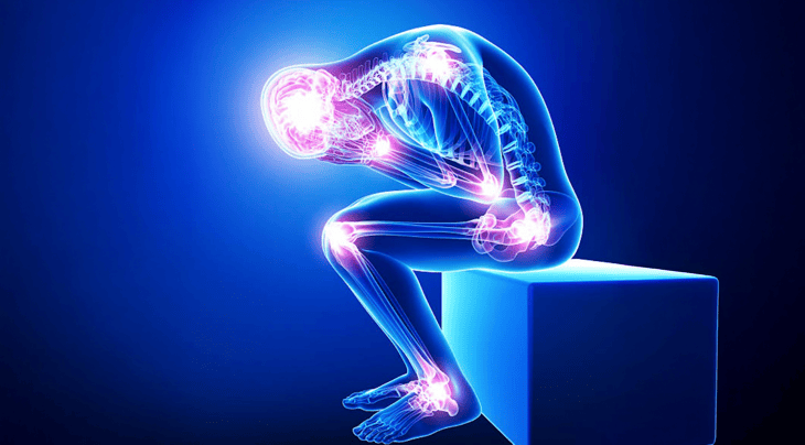 Body scan emoties